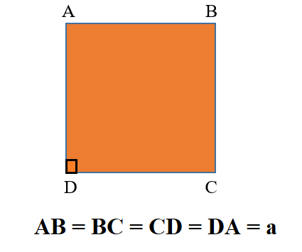 Công thức tính diện tích hình vuông