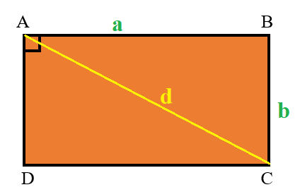 Công thức tính đường chéo hình chữ nhật