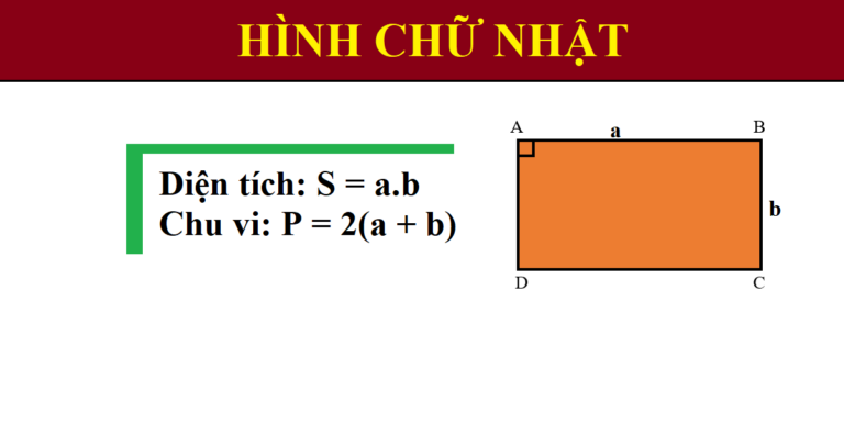 Công thức hình chữ nhật