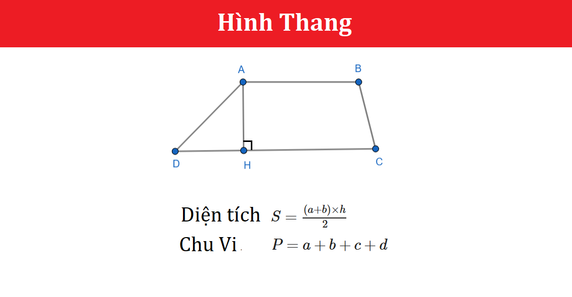 Công thức tính diện tích hình thang