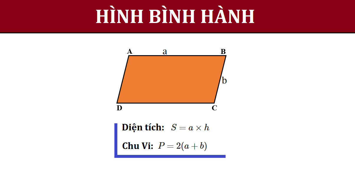 Công thức tính diện tích và chu vi hình bình hành